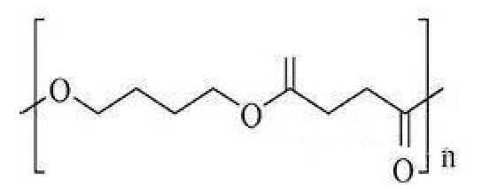 改性尼龍小常識(shí):七大綠色生物降解塑料
