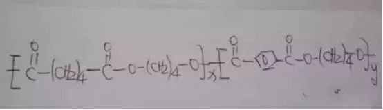 改性尼龍小常識(shí):七大綠色生物降解塑料