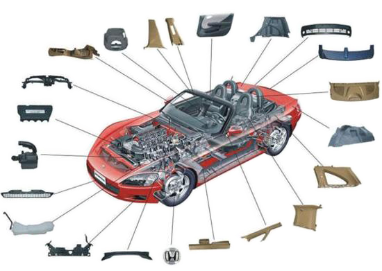 汽車(chē)改性塑料中,尼龍PA6能取代PA66嗎