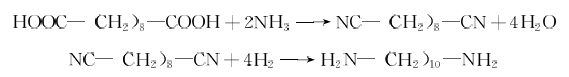 PA1010尼龍?jiān)系纳a(chǎn)方法揭秘