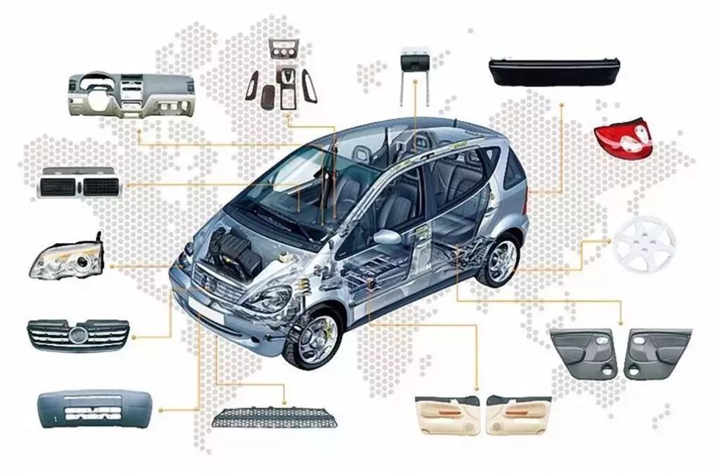 車用尼龍改性塑料創(chuàng)新應(yīng)用現(xiàn)狀及無(wú)限空間