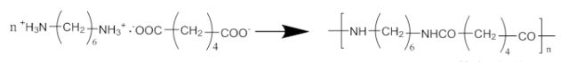 <p>關(guān)于<a href=